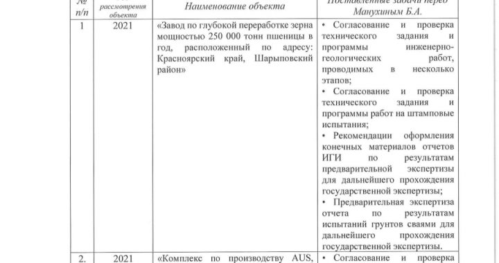 Получил рекомендательное письмо от службы технического заказчика
